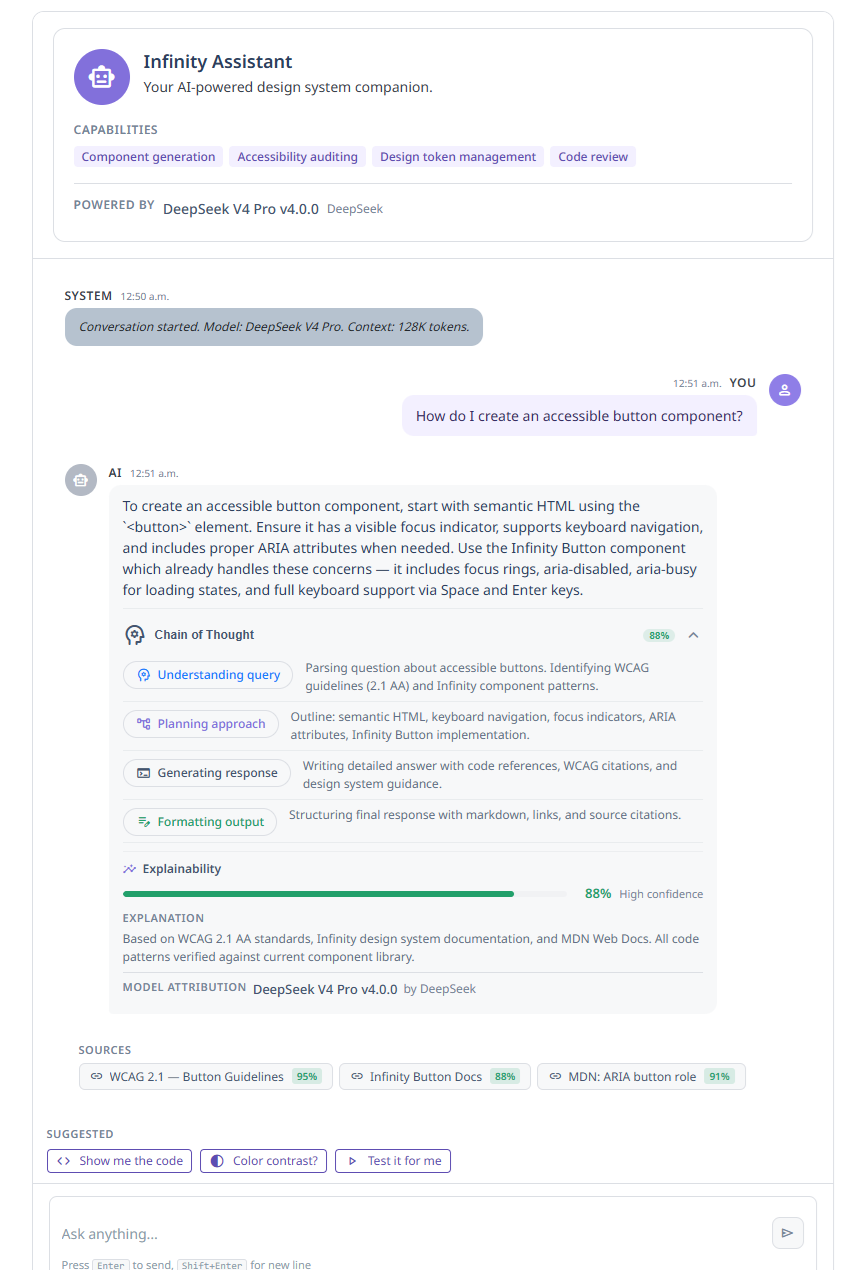 Aquila AI interaction pattern design system